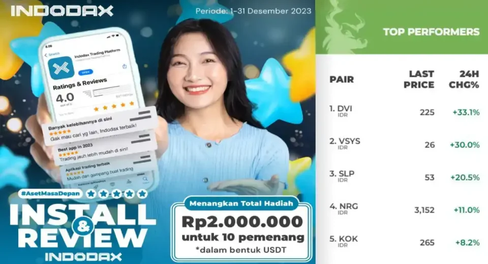 Jelajahi keunggulan Indodax dalam trading kripto di Indonesia: ragam kripto, antarmuka ramah, likuiditas tinggi, dan dukungan edukasi.