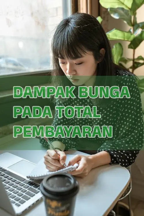 Cara menghitung bunga pinjaman online secara manual bisa kita bilang sangat sederhana. Berikut caran!