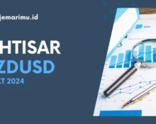 ikhtisar harga nzdusd hari ini