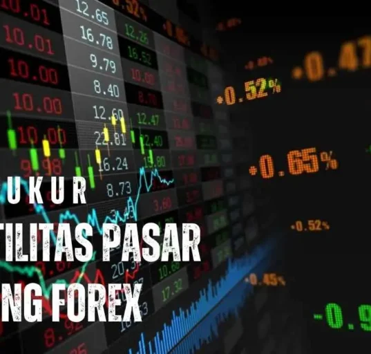 Pelajari cara mengukur volatilitas pasar Forex untuk menganalisis risiko, menentukan strategi trading, dan memprediksi pergerakan harga dengan lebih akurat.