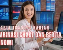 Rahasia trading harian dengan kombinasi analisis chart di TradingView dan berita ekonomi dari ForexFactory untuk hasil optimal.
