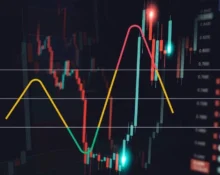 Pelajari cara membaca indikator RSI untuk pemula agar keputusan trading Anda lebih akurat dan menguntungkan setiap saat.