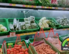 Harga Konsumen China Terus Turun selama empat bulan, memicu kekhawatiran deflasi dan melemahnya konsumsi domestik.